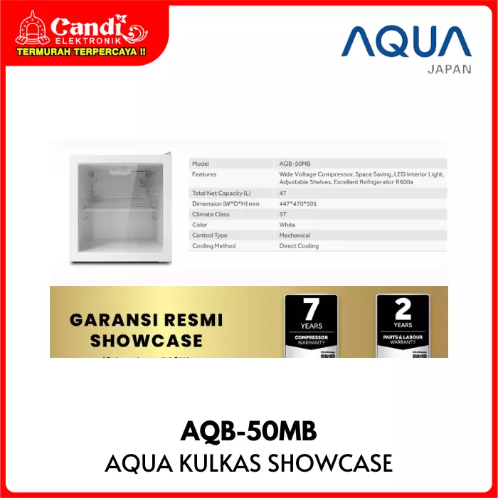 SHOWCASE AQUA